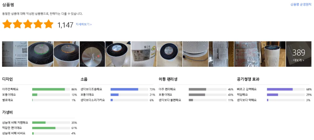 아이방 공기청정기 LG 퓨리케어 360 공기청정기 리뷰