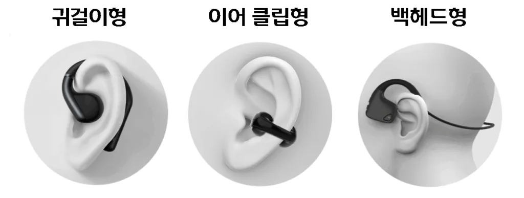 오픈형 이어폰(오픈이어 이어폰)의 종류