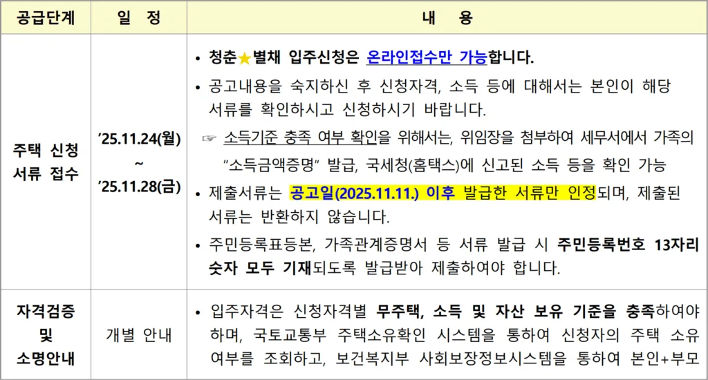 청춘별채 모집 일정1