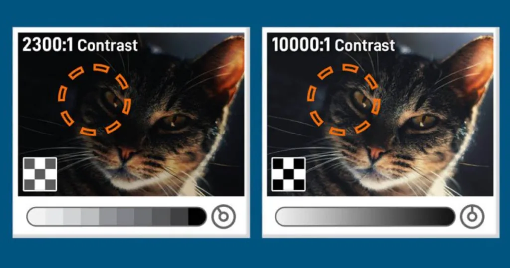 IPS, VA, TN 명암비 비교