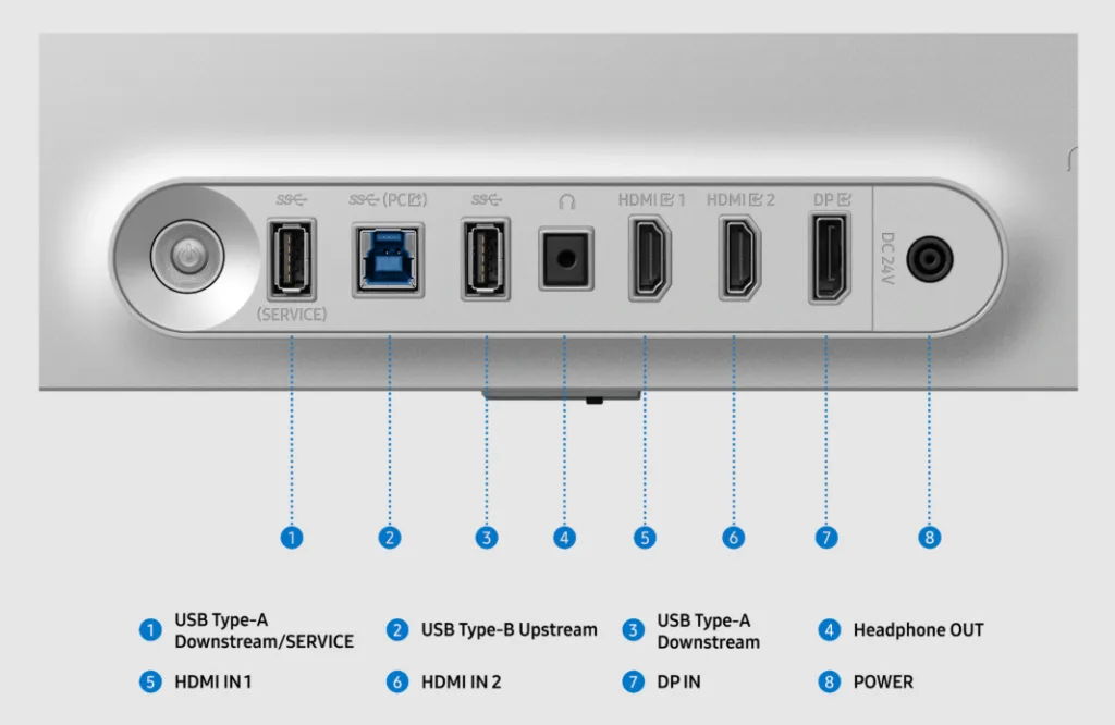 삼성 오디세이 G6 LS27FG600S 후면 포트 구성