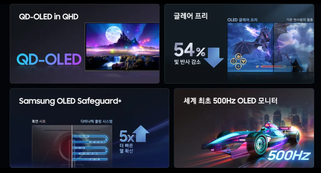 삼성 오디세이 G6 LS27FG600S